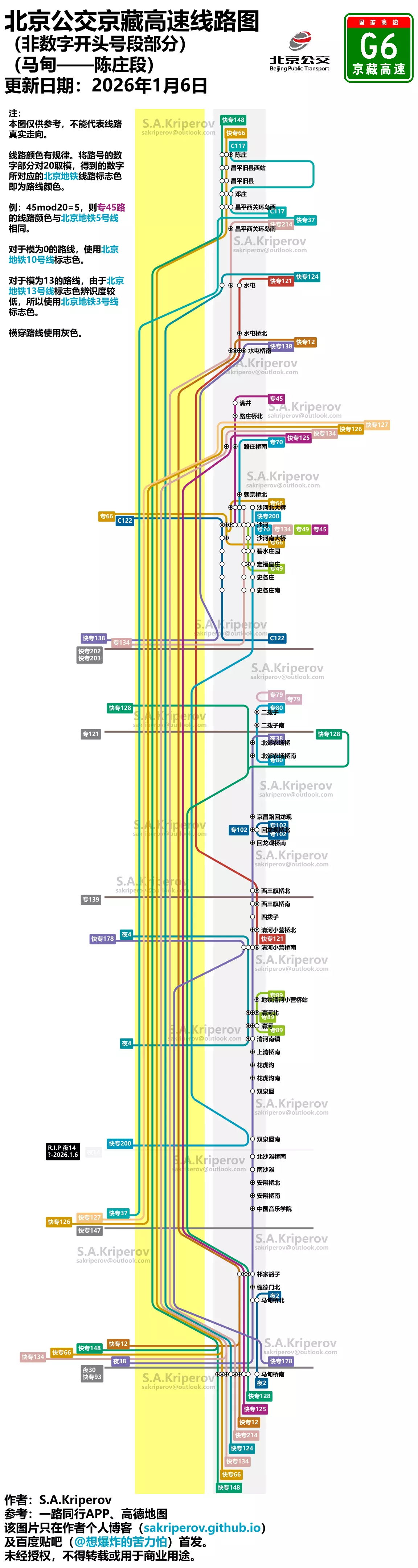 非数字开头路号
