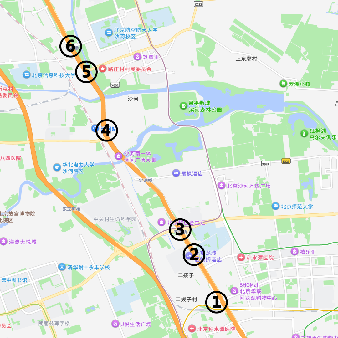 一些重要的途径点